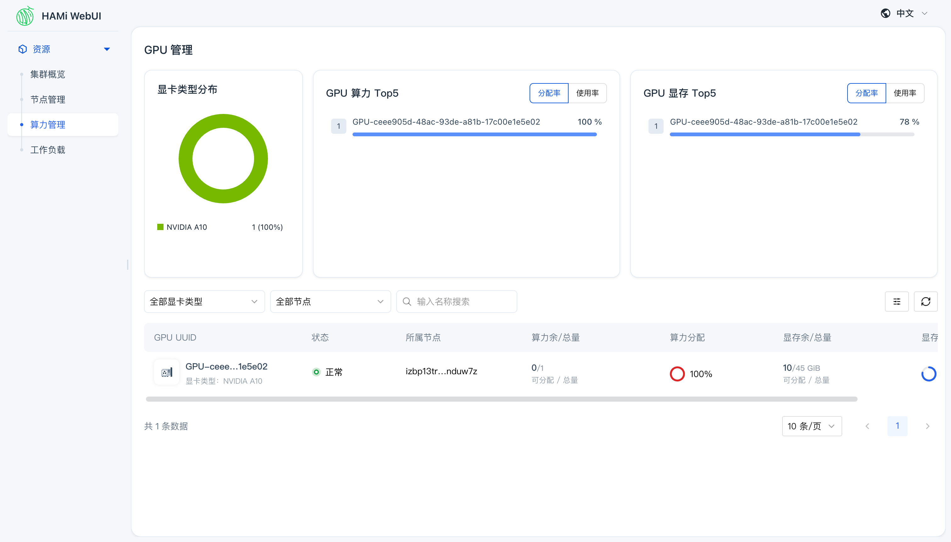 HAMi WebUI 算力管理列表页